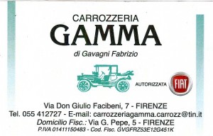 gamma